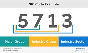 What Is A Sic Code Standard Industrial Classification Codes
