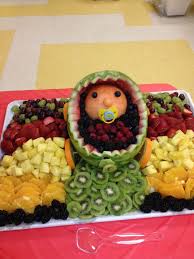 Check spelling or type a new query. 13 Ideas De De Corasion De Fruta Fruta Arreglos De Frutas Tallado De Frutas Y Verduras