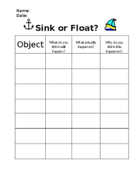 Sink Or Float Chart