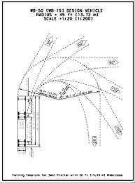 Roadway Design Manual Minimum Designs For Truck And Bus Turns