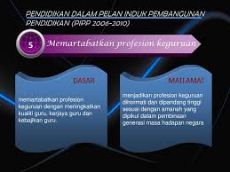Pelan induk pembangunan profesionaliseme keguruan pippk. Ppt Perkembangan Terkini Pendidikan Di Malaysia Powerpoint Presentation Id 4786778
