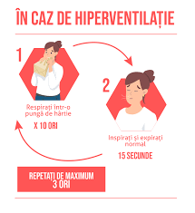De obicei, un atac de panica incepe brusc, fara nici un preaviz. Anxietatea È™i Pericolele TulburÄƒrii De Anxietate Medic Chat