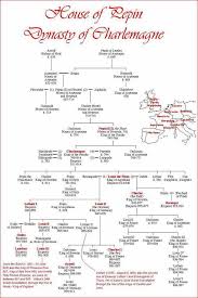 Charlemagne Copy Family Genealogy Family History