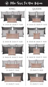 A standard king size pillow measures 20 inches by 36 inches—6 inches longer than a queen size pillow. Pillow Sizing Guide