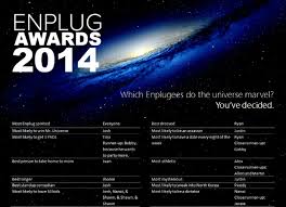 Install the latest free version of adobe reader. 20 Ideas For Funny Employee Awards Talentlyft