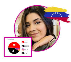 Top 20 Fitness Influencers in Venezuela in 2025