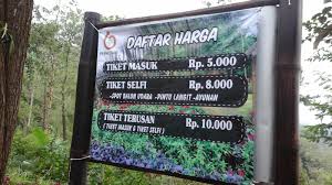 Apakah kantor pajak buka hari ini? Indahnya Pemandangan Telaga Ngebel Dari Ketinggian Mloko Sewu Ponorogo Lestiaa S Perjalanan Dan Pengalaman