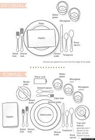 Take The Stress Out Of Entertaining With A Refresher Course On How To Set The Table And Other Tips At Live Dining Etiquette Table Settings Thanksgiving Table