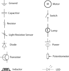Electrical circuit symbols on chalkboard. A Circuit Diagram Symbols Electron Dot Diagram For Co Begeboy Wiring Diagram Source