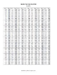 6 5 Sales Tax Calculator Template