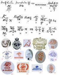 Maybe you would like to learn more about one of these? Swissmiss Typographic Pottery Marks