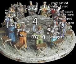 Medieval Knights Roundtable Is At Its Peak Invest Fast Memes Of The Day Memes Funny