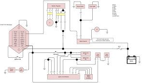 Vlx Chopped Wiring Diagram Page 4 Shadowriders Honda Shadow Honda Shadow Bobber Shadow Bobber