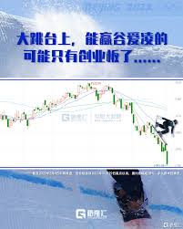 开局即开挂！谷爱凌新晋体育明星顶流，这些公司赚大了，概念股也 ...