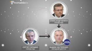 Картинки по запросу фото вилкул александр нестеренко