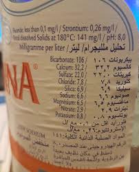 Acqua panna natural spring water. Acqua Panna Mineral Water 1000ml