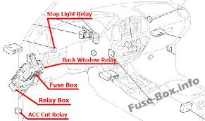 Check out islandpounda 2006 toyota tundra access cab in ewa beach,hi for ride specification, modification info and photos and follow islandpounda's 2006 toyota tundra access. Fuse Box Diagram Toyota Tundra 2004 2006