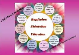 See more of decretos on facebook. Que Son Los Decretos Elizabeth Tarot