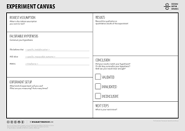 Design A Better Business Toolbox Experiment Canvas Design Thinking Tools Innovation Strategy Design Thinking