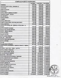 Puerto Aventuras Taxi Fare Chart