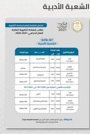 مجموع الثانوية العامة 2020 قنا وأعلنت مديرية التربية والتعليم في محافظة قنا أن الحد الأدنى للقبول في مدارس الثانوية العامة هو 25 درجة للمدارس الحكومية. Ø¬Ø¯ÙˆÙ„ Ø§Ù…ØªØ­Ø§Ù†Ø§Øª Ø§Ù„Ø«Ø§Ù†ÙˆÙŠÙ‡ Ø§Ù„Ø¹Ø§Ù…Ù‡ 2020 2021 ØªÙˆØ²ÙŠØ¹ Ø¯Ø±Ø¬Ø§Øª Ø§Ù„Ø«Ø§Ù†ÙˆÙŠÙ‡ Ø§Ù„Ø¹Ø§Ù…Ù‡ Ø£Ø¯Ø¨ÙŠ ÙˆØ¹Ù„Ù…ÙŠ