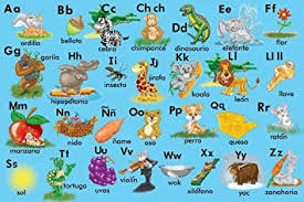 In microsoft word, you can add a colorful frame to any picture by customizing a picture border. The Spanish Alphabet Chart Oppidan Library
