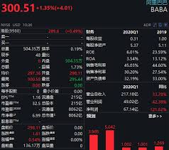 关于淘宝 合作伙伴 营销中心 联系客服 开放平台 诚征英才 联系我们 网站地图 隐私政策 © fliggy.com版权所有. é˜¿é‡Œå·´å·´è‚¡ä»·é¦–æ¬¡çªç ´300ç¾Žå…ƒå…³å£ å¸‚å€¼è¶…8000äº¿ç¾Žå…ƒ