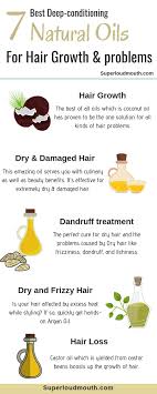 Deep conditioning is also beneficial if you swim often or spend a lot of time outside, exposing your hair to harsh weather conditions. How To Deep Condition Natural Hair At Home Deep Conditioning Treatments Hair Growth Treatment Hair Conditioning Treatment Deep Conditioning Hair
