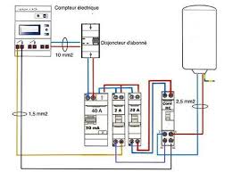 Chauffe eau solaire leroy merlin. Les Principes De Fonctionnement D Un Contacteur Heures Creuses Leroy Merlin Contacteur Heures Creuses Chauffage Solaire