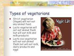 #lacto ovo vegetarian #its a joke calm down #but why are people like tjis #vegatarian #vegetarian #vegetarian problems #only vegetarians will understand from carnivore to lacto ovo vegetarian. Vegetarian Diets C Pdst Home Economics Types Of Vegetarians Strict Vegetarian Vegan Will Not Eat Any Animal Food Lacto Vegetarian Will Not Eat Animal Ppt Download