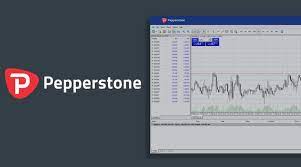Pepperstone Review 2020 Broker Really Worth It What We Know