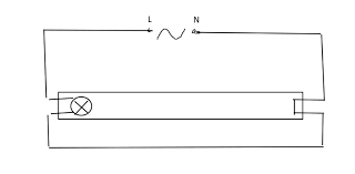 Image result for site:byggahus.se led tune