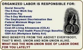 Support Unions Employment Discrimination Labor Union Workplace Safety