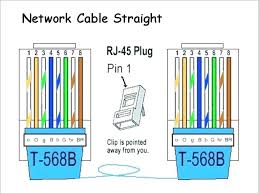 Posted on april 13, 2019april 13, 2019. Ethernet Cable End Wiring Cat7 Ethernet Cable Order Of Wires In The Clamp Network Engineering Stack Exchange The Physical Layer Defines The Electrical Or Optical Properties Of The Physical Connection