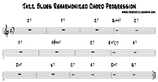 Jazz Blues Chord Progression Free Jazz Lesson Video Jam Track