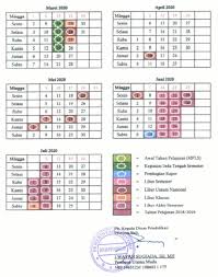Di bagian mana sebaiknya saya membuatnya menurut pustaka hindu. Kalender Indonesia 2020 Kalender Bali 2020 Galungan Dan Kuningan