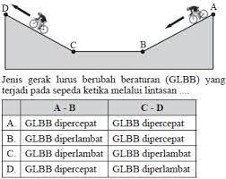 Check spelling or type a new query. Ipa Unbk Cbt Smp 5 Latihan Cbt Unbk Dan Utbk Lengkap Gratis