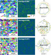 Image result for pentagram freezone cu 120