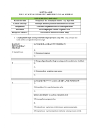 A short summary of this paper. Sejarah Tingkatan 1