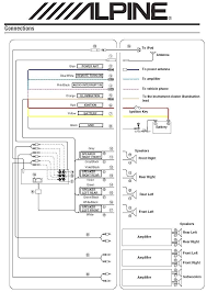 The diagram provides visual representation of the electric structure. Pin On Wiring