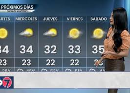 Check spelling or type a new query. Clima En Monterrey