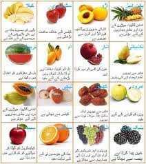 Fruits Benefits In Urdu Vegetables Benefits In Urdu Health