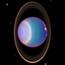 Deutlich sind hier breite staubstreifen zwischen einzelnen ringen zu. Ringe Des Uranus Wikipedia