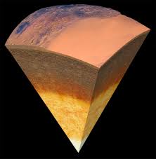 Le saint coran avec cette description précise à la fois de la forme de la terre interne ( les couches ), et du nombre de ces couches ( sept ), a précédé de 14 siècles les scientifiques de notre 21ème siècle ! Structure Interne De Mars Seis Mars Insight