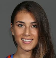 2017-18 Schedule & Results Opening Tip Florida's Probable Starting Lineup  (based