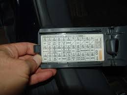 If fuse ok check for power at window switch(key on). Sparkys Answers 2006 Honda Accord Passenger Power Windows Do Not Work