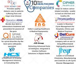 10 Best Healthcare Companies 2017 Healthcare Companies Health Care Caring Company