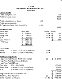 Tanggal 31 juni 2012 di cv. Contoh Soal Laporan Biaya Produksi Metode Rata Rata