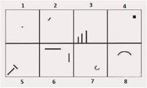 Jika ingin download gambar tes wartegg ini, silahkan arahkan mouse anda pada gambar kemudian klik kanan, lalu klik save image as… gambar akan tersimpan dalam format.jpg atau.png bukan dalam format pdf. Tes Wartegg Sejarah Tips Spesifikasi Tahapan Petunjuk