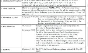 Standard Aluminum Sheet Thickness Ebookdatabase Co